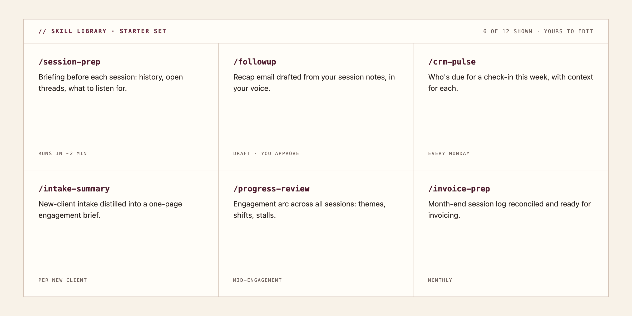 Skill Library — starter set of coaching skills: session-prep, followup, crm-pulse, intake-summary, progress-review, invoice-prep